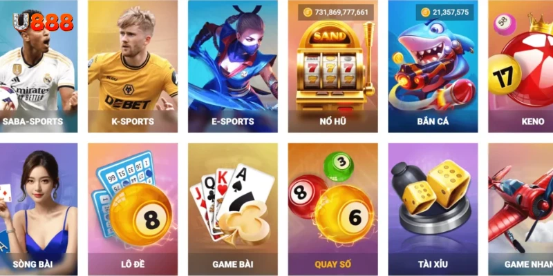 Danh sách sản phẩm và dịch vụ chính tại hệ thống