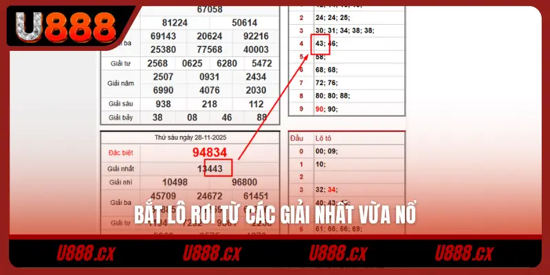Bắt lô rơi từ các giải nhất vừa nổ