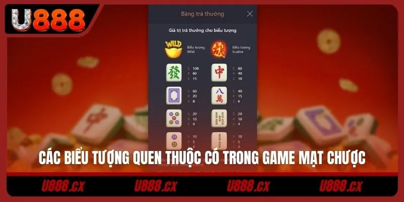 Các biểu tượng quen thuộc có trong game mạt chược