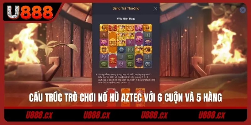 Cấu trúc trò chơi nổ hũ Aztec với 6 cuộn và 5 hàng