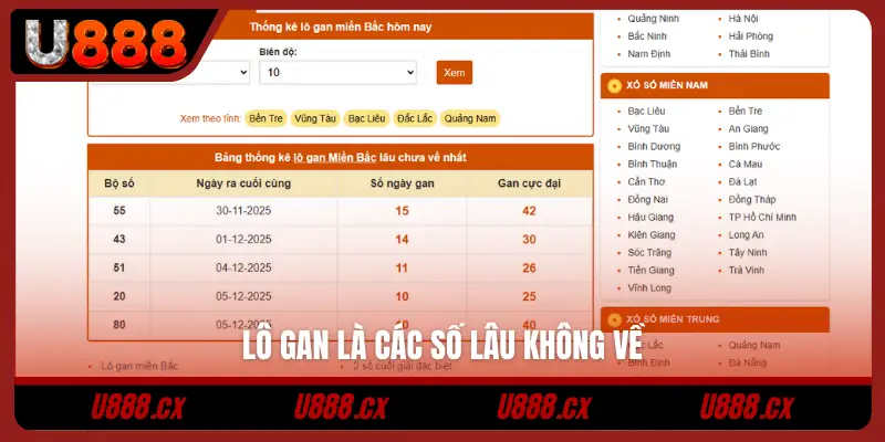 Lô gan là các số lâu không về