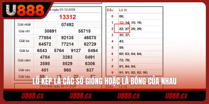 Lô kép là các số giống hoặc là bóng của nhau