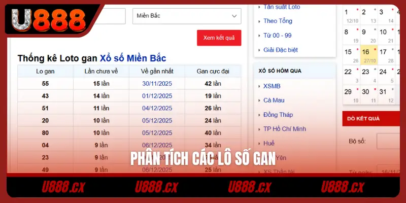 Phân tích các lô số gan